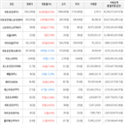 보이,가상화폐,거래,비트코인