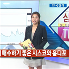 시장,매수,시스코,홈디포