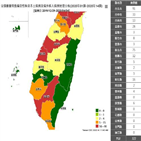 대만,코로나19,37.5,대중교통,확진,청명절,사범대,역사