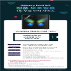 갤럭시폴드,보호필름,삼성전자