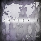 사망자,코로나19,미국