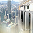 회사채,순상환,시장,기업,기록