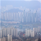 지난주,상승폭,서울,분위기,지역,금주,확대,코로나