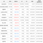 보이,가상화폐,거래,비트코인