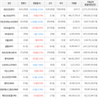 보이,가상화폐,비트코인,상승세
