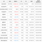 보이,가상화폐,상승세,거래