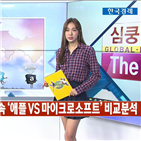 코로나19,애플,마이크로소프트