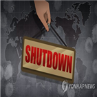 제조업,미국,코로나19,감소