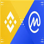 자산,디지털,코인마켓캡