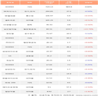 외국인,SK하이닉스