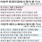 한국,방역,진단기업,캠핑