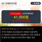 상반기,금융투자,수요