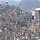 빈민가,코로나19,브라질,확진자가