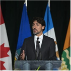 캐나다,코로나19,주가