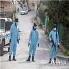 인공호흡기,코로나19,팔레스타인,개발,이스라엘
