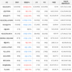 보이,가상화폐,거래,비트코인