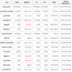 보이,가상화폐,상승,비트코인