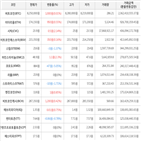 보이,가상화폐,거래,비트코인