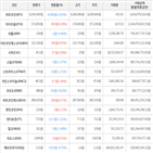 보이,가상화폐,비트코인,상승세