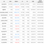 보이,가상화폐,거래,비트코인