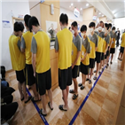 병역판정검사,병무청,검사,20일