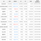 보이,가상화폐,비트코인,하락