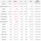 보이,가상화폐,상승,비트코인