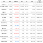 보이,가상화폐,거래,비트코인