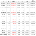 보이,가상화폐,상승,비트코인