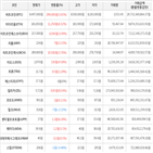 가상화폐,보이,거래,비트코인