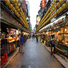 대만,수출,감소,전망,코로나19