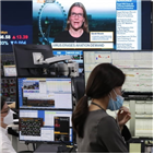 증시,거래,기관,국내,전날,삼성전자,상승