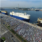 울산,생산,현대차,공장,코로나19