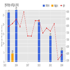 계약,한국카본,기사