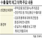 수출,스타트업,공급,추가,품목,제공,보증