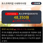 투자증권,계획,유지