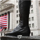 코로나19,증시,뉴욕증시,지수