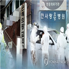 시설,코로나19,증상,검사,정신병원,감염,방역관리자