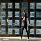 수준,영국,부동산