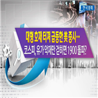 회의,오늘,코로나,증시,샌더스,트럼프,후보,유가,주목,결과