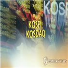 상승,외국인,마감