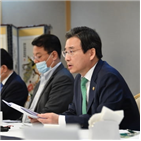 식량,지원,코로나19,차관,수출