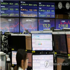 헤지펀드,중국,투자,코로나19,지난달,상황