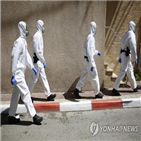 이스라엘,코로나19,유대교