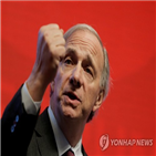 미국,경제,충격,공황