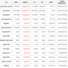 상승세,보이,가상화폐,비트코인