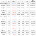 보이,가상화폐,거래,비트코인