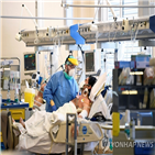 확진,누적,이탈리아,증가,하루,전날