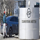 쌍용차,400억,위해,지원