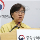 재양성,사례,조사,임상